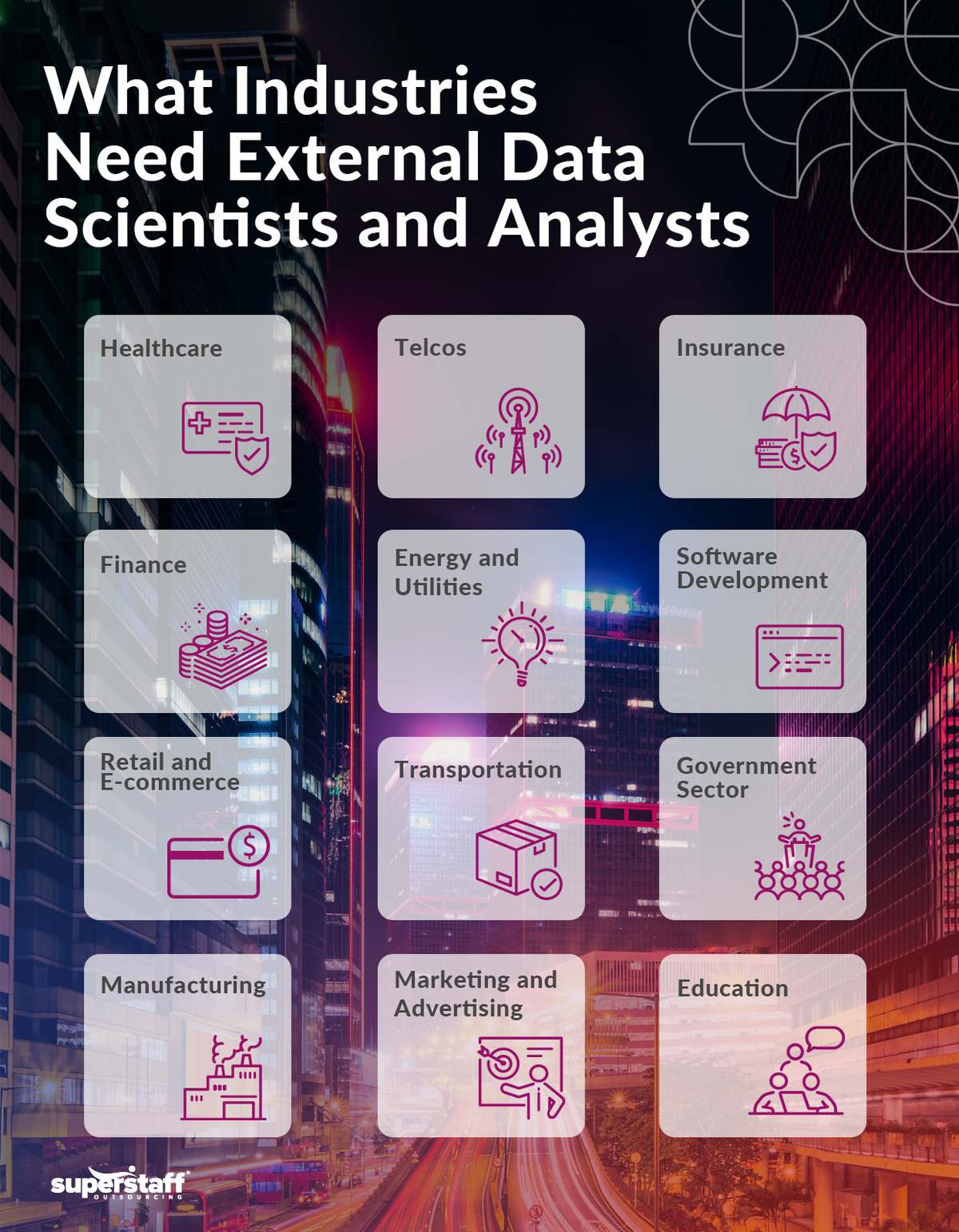 Understanding-the-Role-of-External-Data-Scientists-and-Analysts_Mini-Info-2_V1 A mini infographic shows icons of different sectors needing data scientists the most.