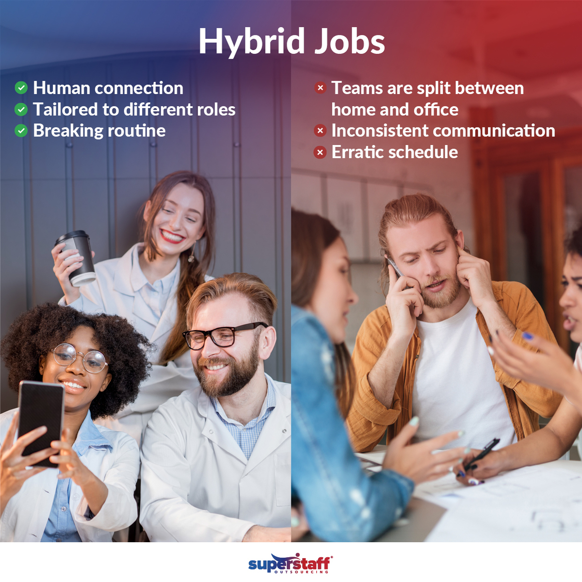 Work-From-Home-Jobs-vs.-On-Site-vs.-Hybrid_Images-3 A split image of a team happy working at the office and another team in chaos working on site.