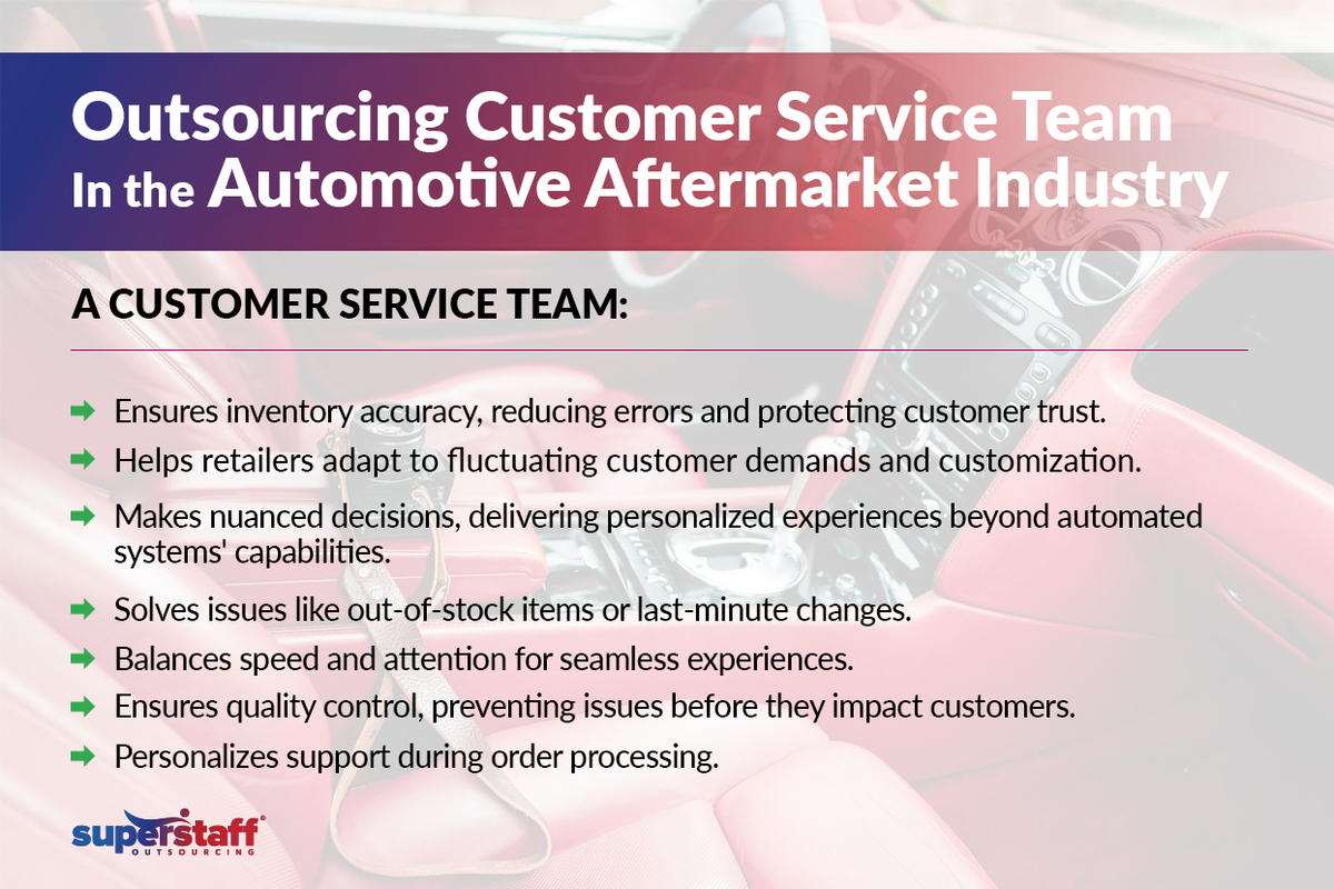 Automotive-Aftermarket_Mini-Info2 Interiors of a luxury car is shown. Image caption reads: Oursourcing Customer Service for the Automotive Aftermarket.