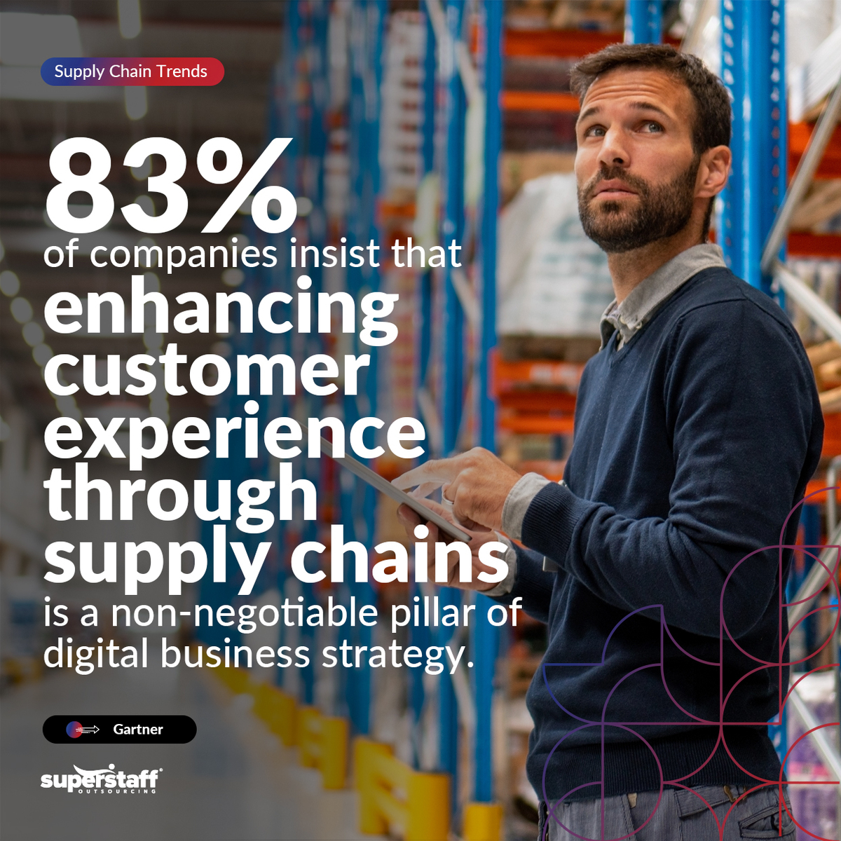 Enhance-Efficiency-for-Real-Time-Supply-Chain-Monitoring-Firms_IQ 83% of Companies insist that enhancing customer experience through supply chain banner