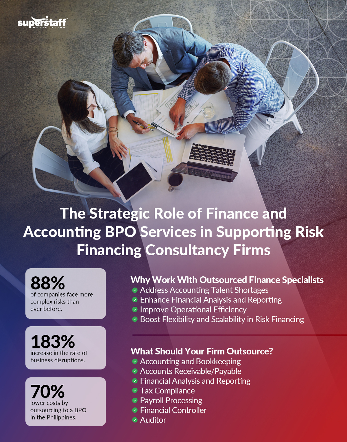Local-Talent,-Global-Expertise-for-Risk-Financing-Consultancy-Firms_Mini-Info-2 The Strategic Role of Finance and Accounting BPO Services in Supporting Risk Financing Consultancy Firms Banner