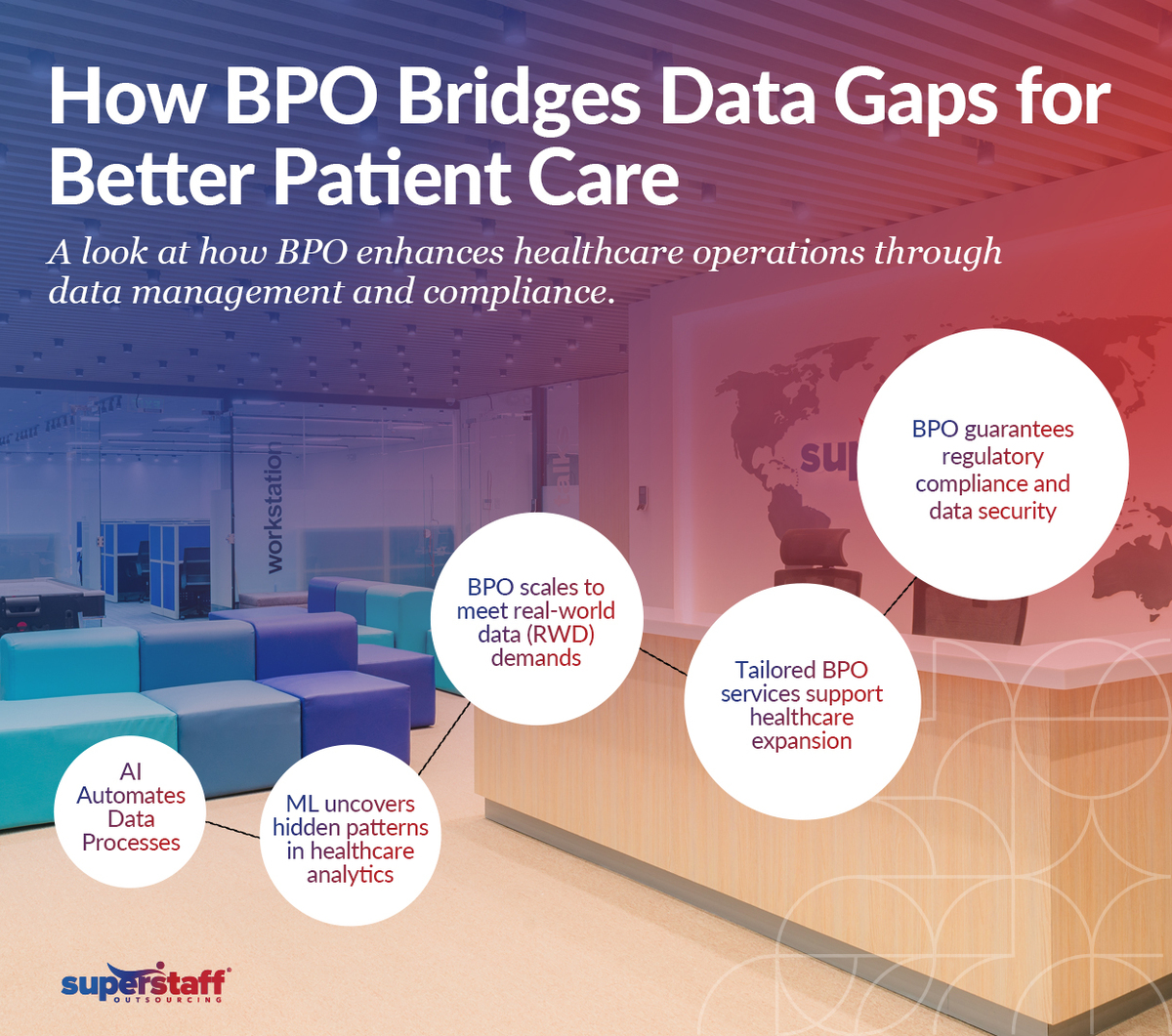 Providing-Real-World-Data-(RWD)-in-Healthcare_Mini-Info-2 How BPO Bridges Data Gaps for Better Patient Care Banner