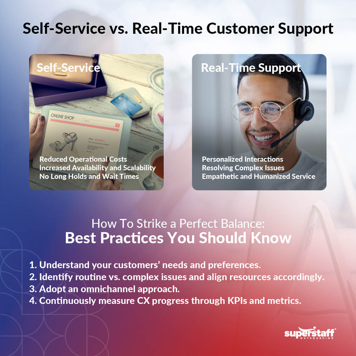 Self-Service-vs.-Real-Time-Customer-Support_Mini-Info-1 Self-Service vs. Real-Time Customer Support Banner