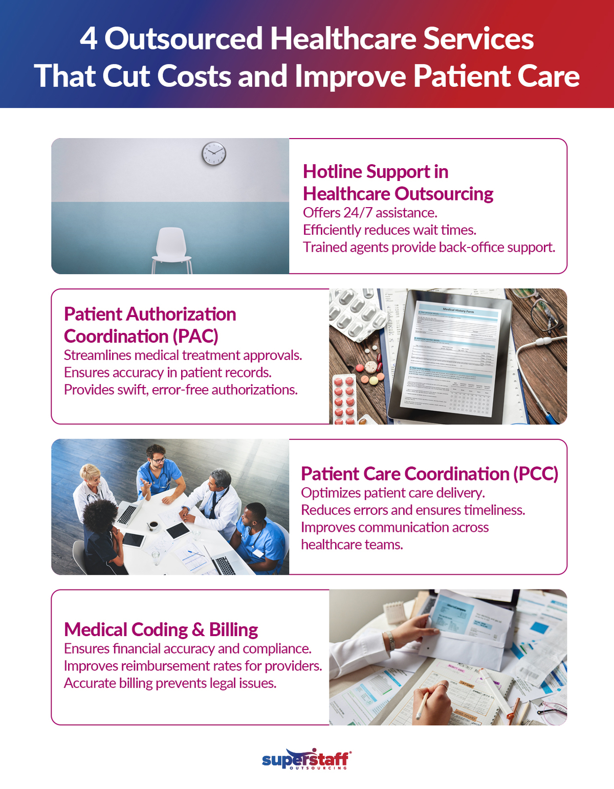 Healthcare-Outsourcing-in-the-Philippines_Mini-Info2 4 Outsourced Healthcare Services that Cut Costs and Improve Patient Care