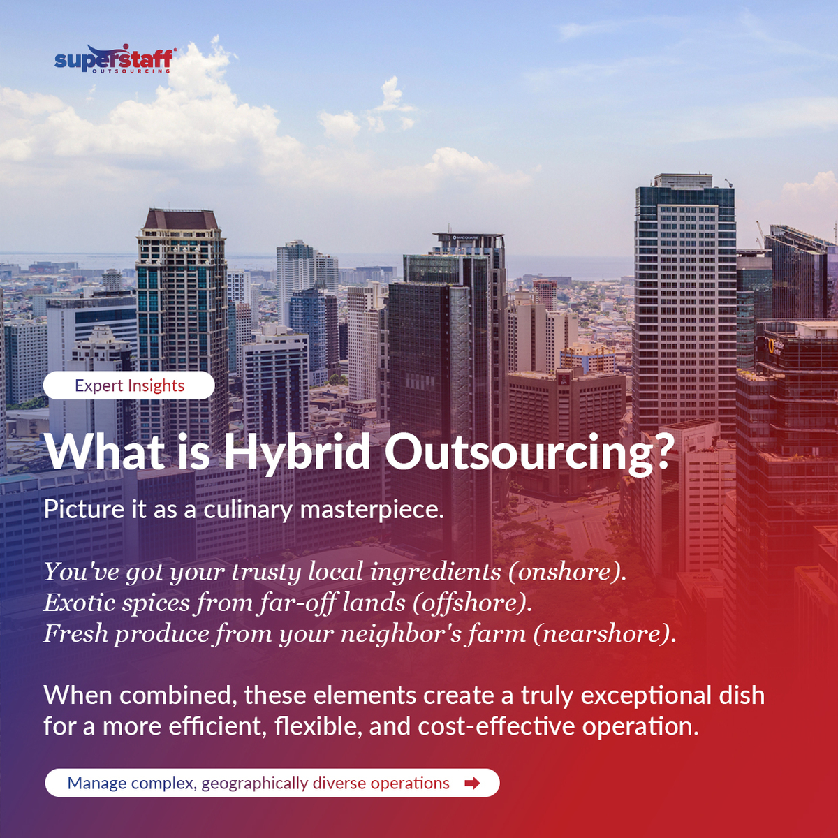 The-C-Suite-Playbook-on-Hybrid-Outsourcing_IQ A view of the Philippines' tall buildings. Image text reads: What is Hybrid Outsourcing?