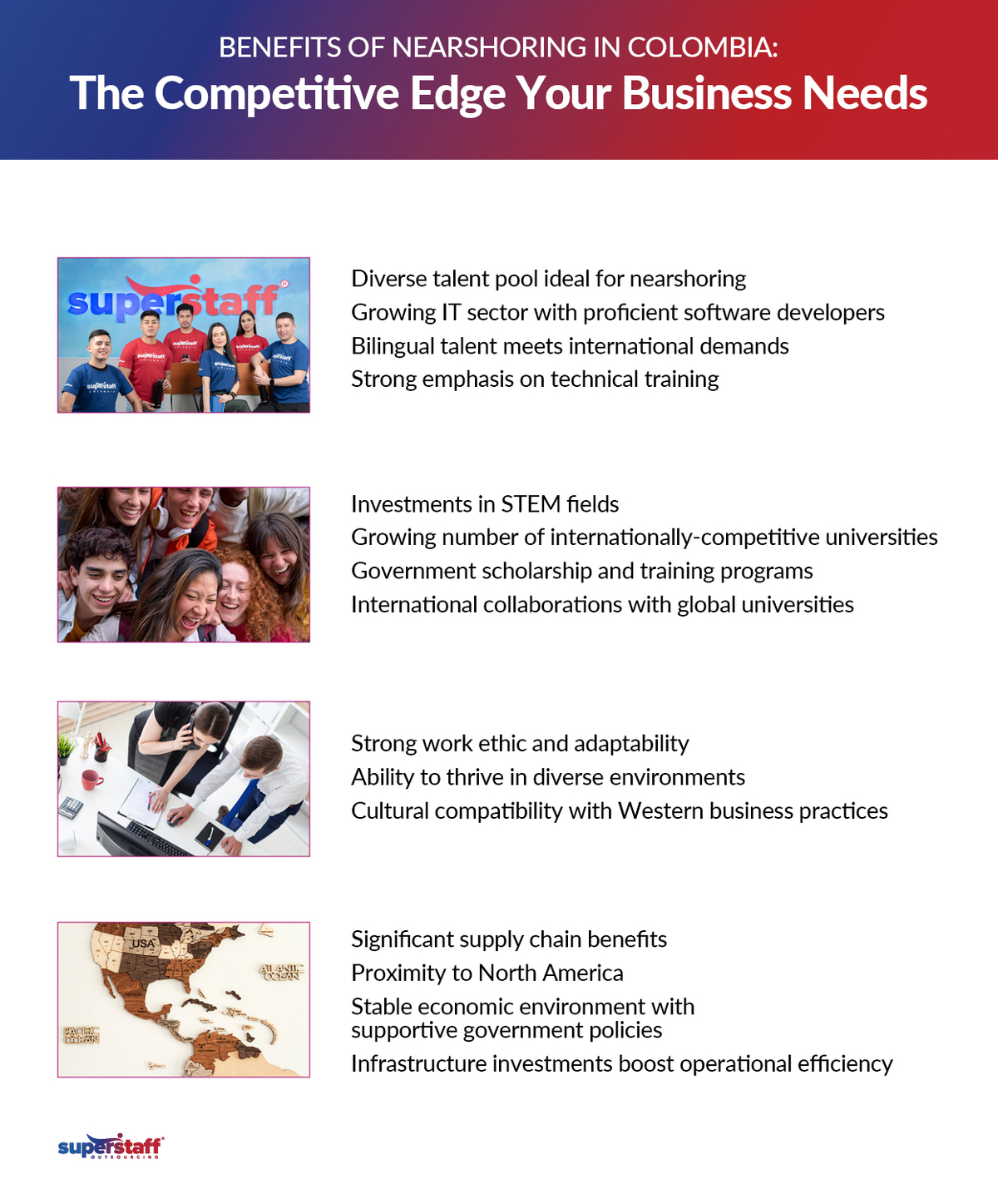 Why-Colombia_s-Skilled-Workforce,-Education,-and-Work-Ethics-Make-It-a-Nearshoring-Powerhouse_Mini-Info2 The Competitve Edge Your Business Needs Infographic