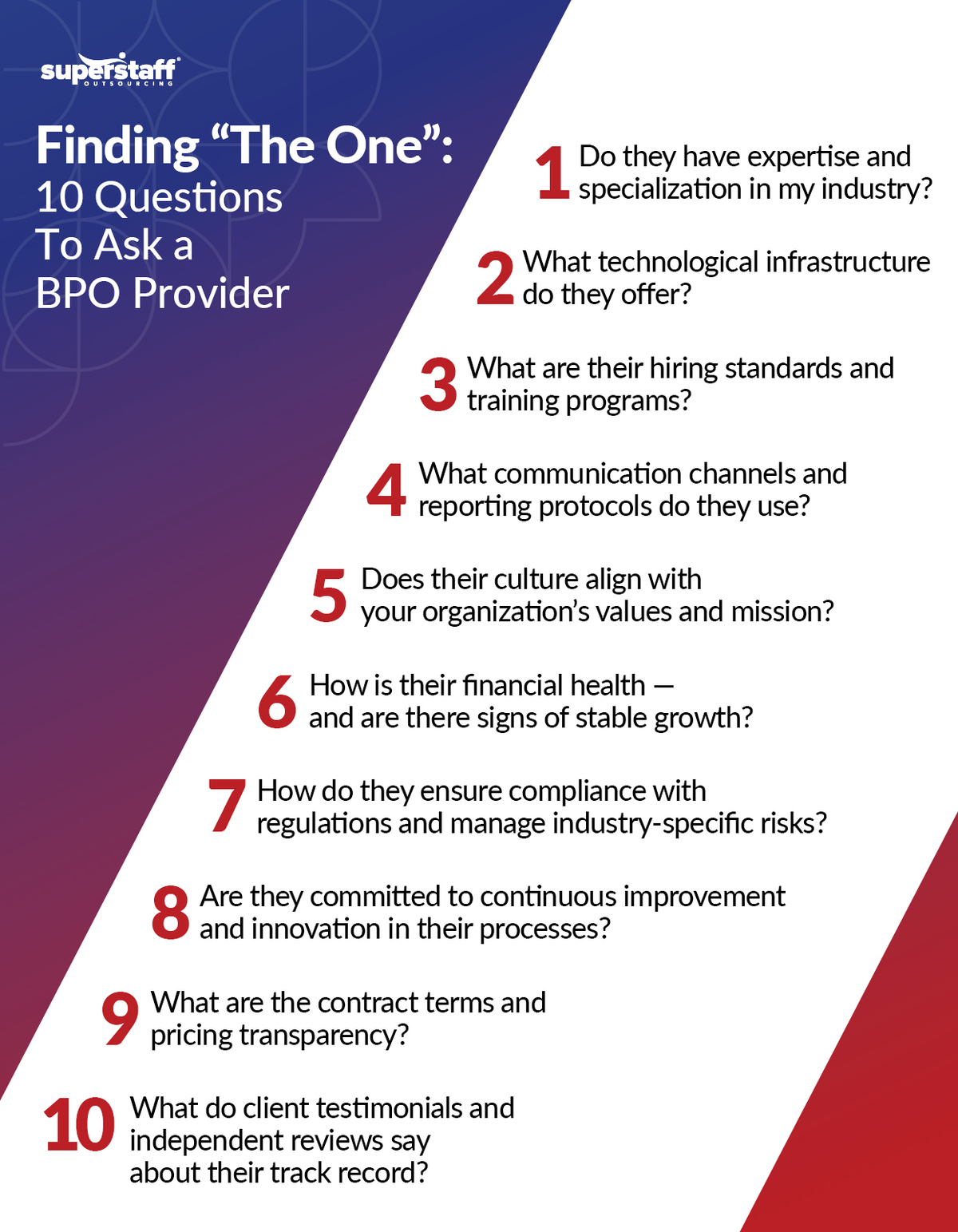 A-Comprehensive-BPO-Partnership-Checklist-for-Decision-Makers_Mini-Info-2 A checklist of 10 questions to ask when evaluating a BPO in the Philippines.