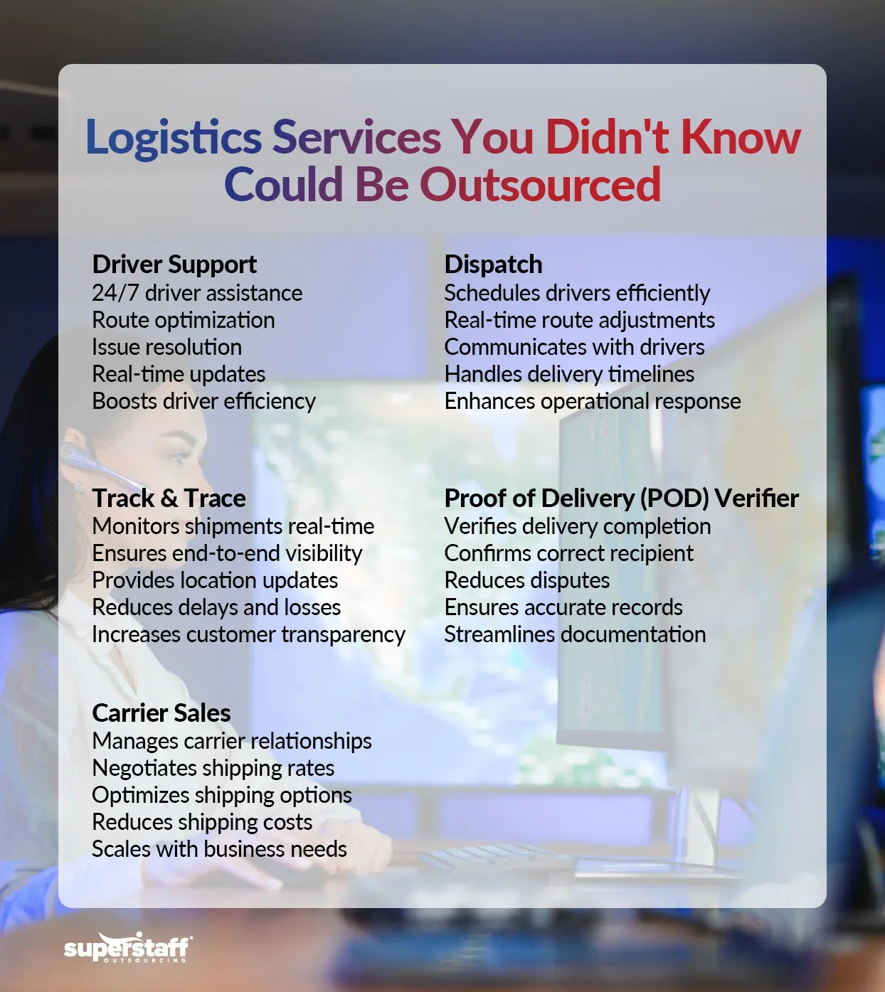 Outsourcing-Logistics-Services_Mini-Info-1 A guide on how to outsource logistics services.