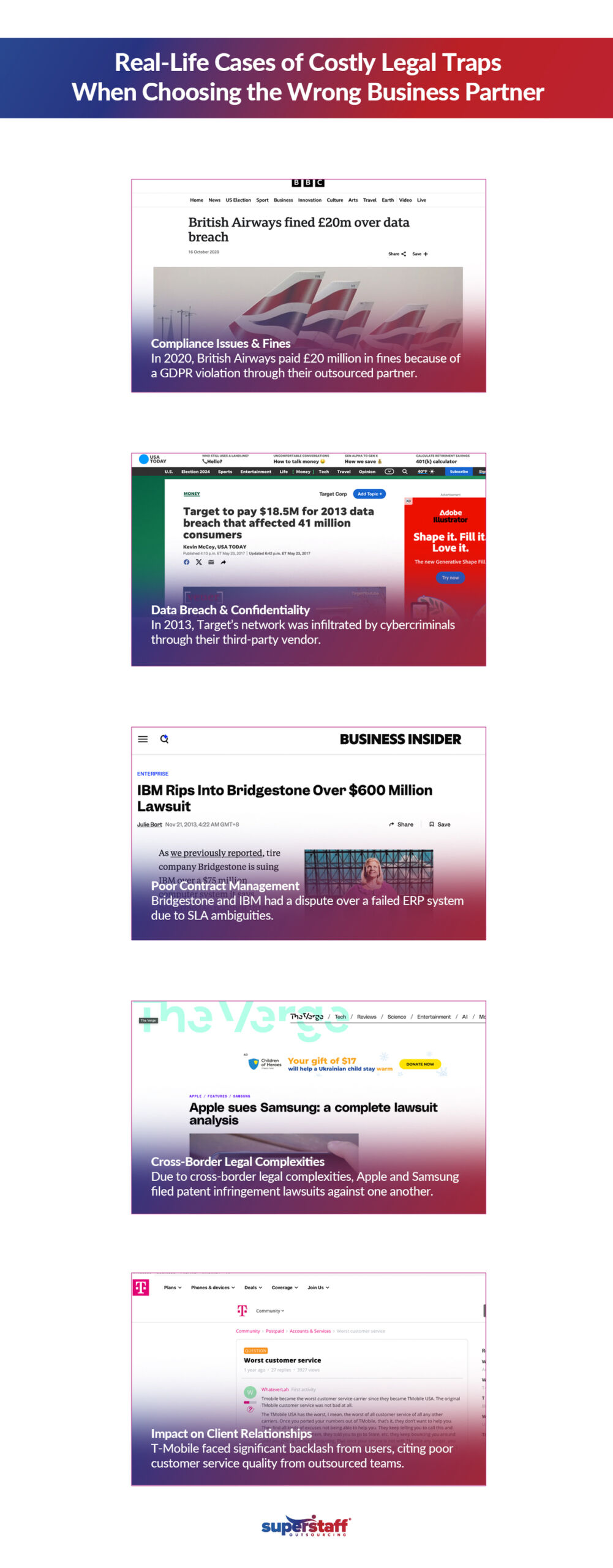 Real-Life-Cases-of-Costly-Legal-Traps-When-Choosing-the-Wrong-BPO-Provider_Mini-Info-1 Collage of 5 headlines about the legal pitfalls of choosing the wrong BPO provider.