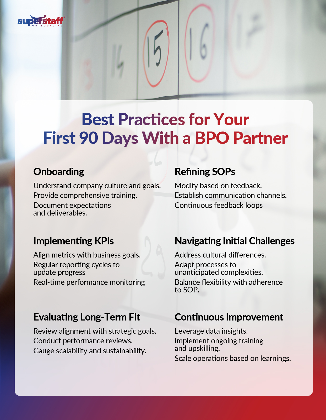 What-to-Expect-in-Your-First-90-Days-With-a-BPO-Company_Mini-info-1 An infographic showing the best practices you must apply in the first 90 days of your partnership with a BPO company.