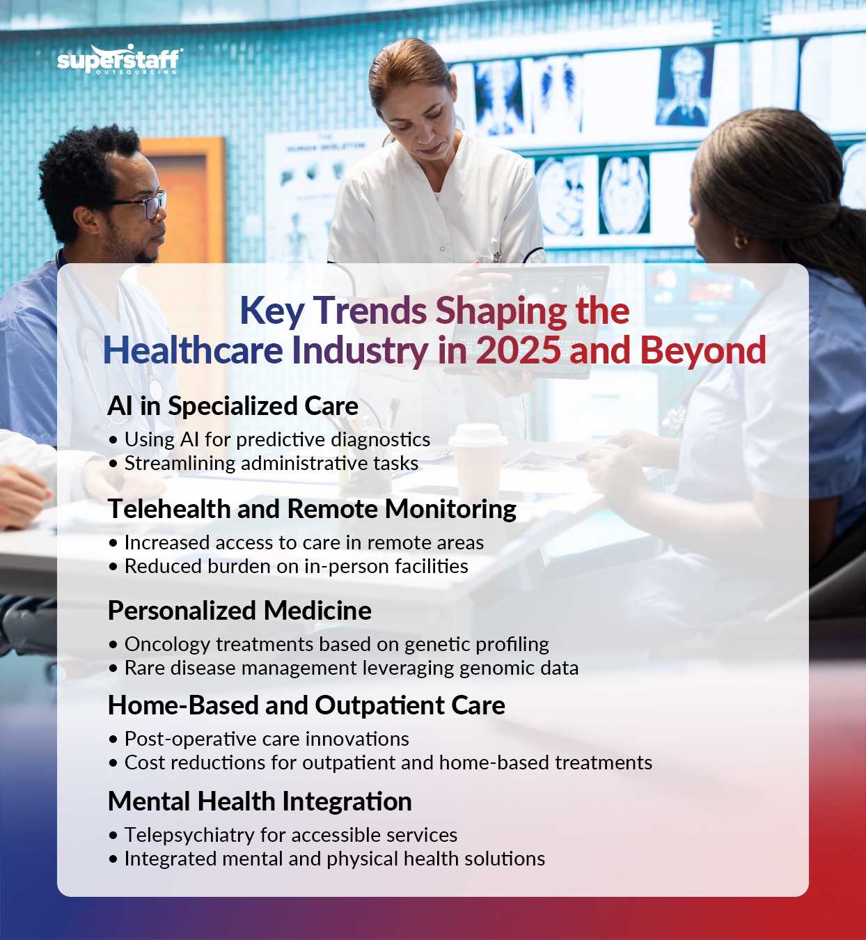 From-AI-to-Home-Based-Care_Mini-Info-1 An infographic showing key trends shaping specialized healthcare services in 2025.
