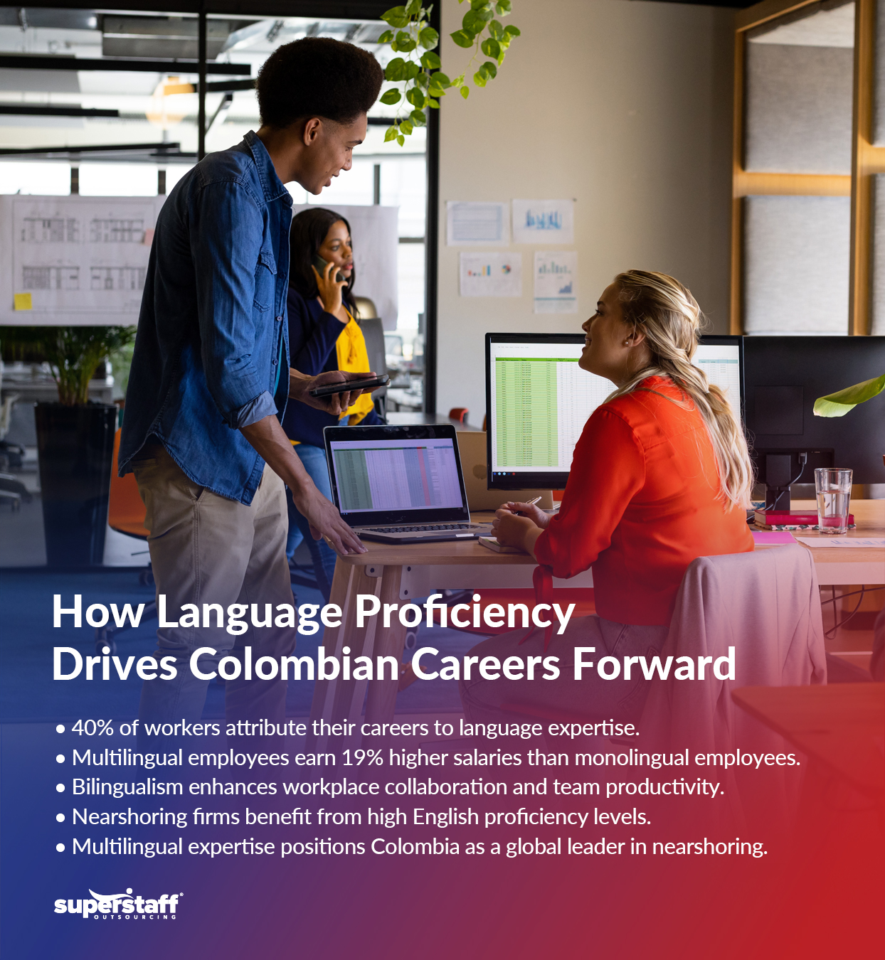 From-Spanish-to-Multilingual-Success_Mini-Info-2 How Language Proficiency Drives Colombian Careers Forward Infographic