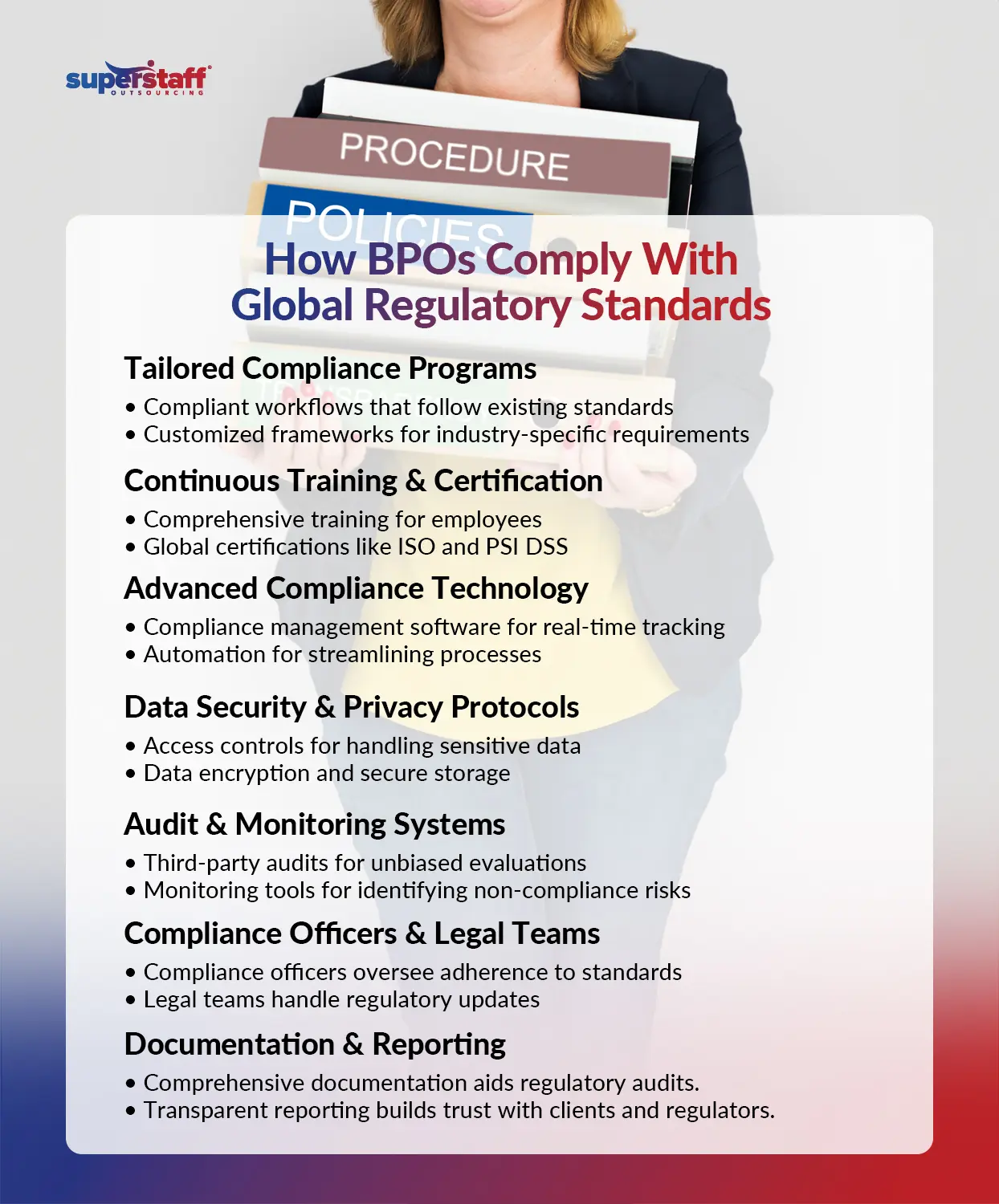 How-a-BPO-Ensures-Compliance-With-Global-Regulatory-Standards-Across-Industries_Mini-Info-1 An infographic showing how firms adhere to BPO compliance
