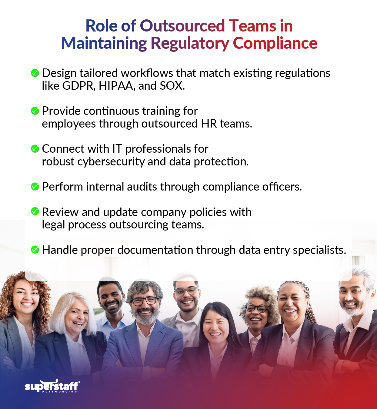 How-a-BPO-Ensures-Compliance-With-Global-Regulatory-Standards-Across-Industries_Mini-Info-2 An infographic showing the role of outsourced teams in BPO compliance.
