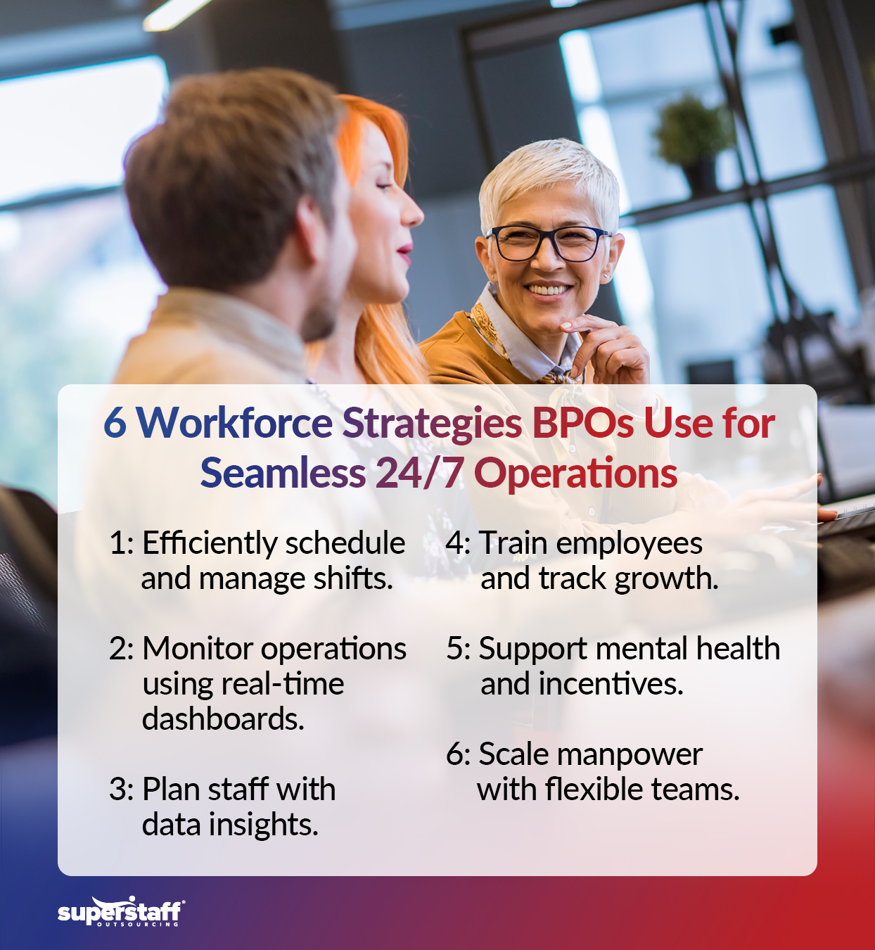 How-a-BPO-Startup-Masters-Workforce-Management_Mini-Info-1 An infographic showing strategies that BPO startups leverage to optimize their workforce.
