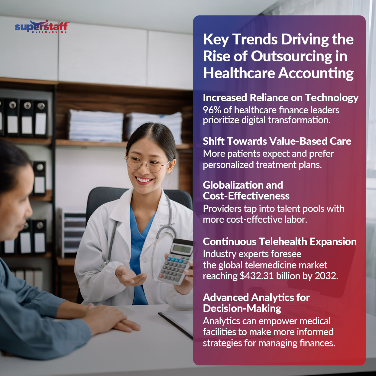 Finance-Outsourcing_Mini-Info-1 An infographic titled "Key Trends Driving the Rise of Outsourcing in Healthcare Accounting."