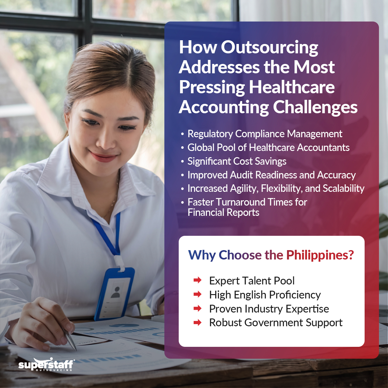 Finance-Outsourcing_Mini-Info-2 An infographic titled "How Outsourcing Addresses the Most Pressing Healthcare Accounting Challenges."