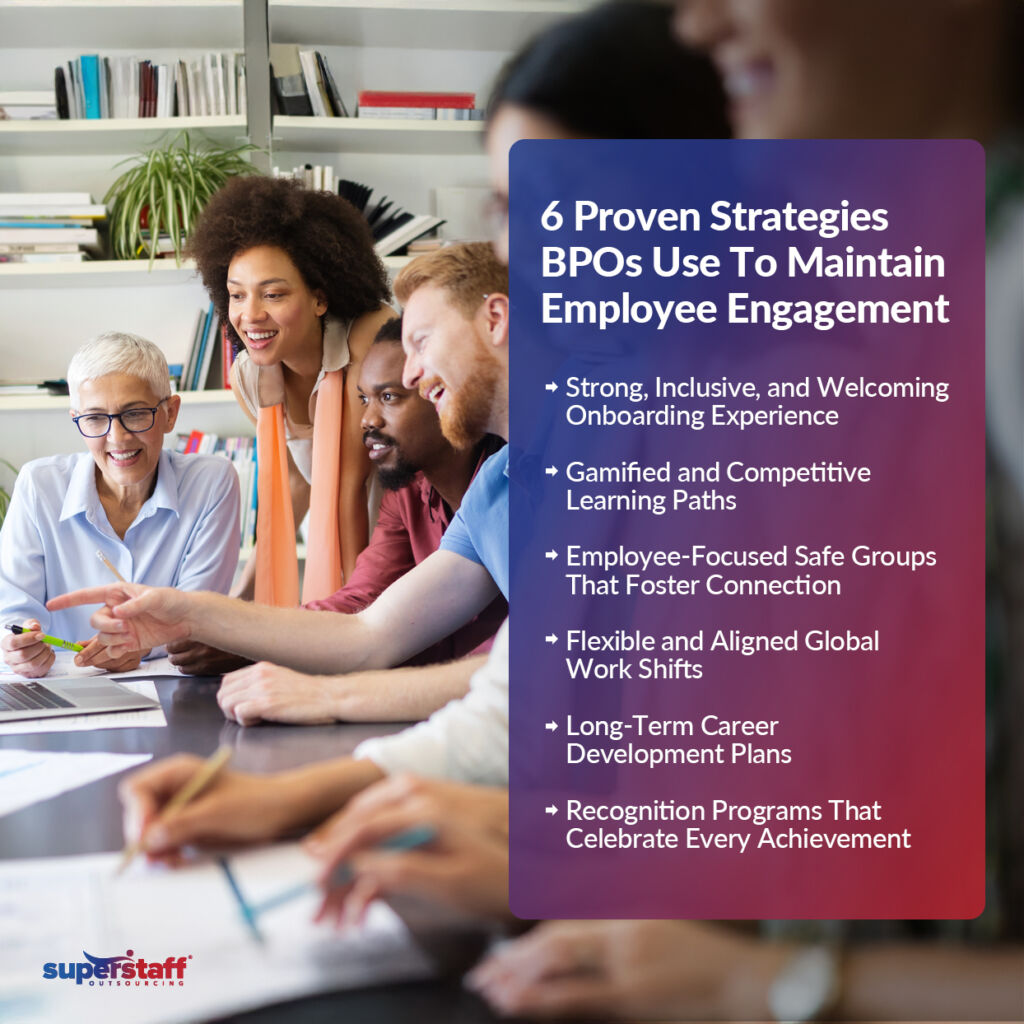 Keeping-Employee-Engagement-at-the-Core_Mini-Info-1 An infographic titled "6 Proven Strategies BPOs Use To Maintain Employee Engagement."