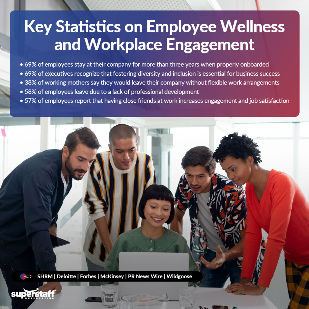 Keeping-Employee-Engagement-at-the-Core_Mini-Info-2_V1