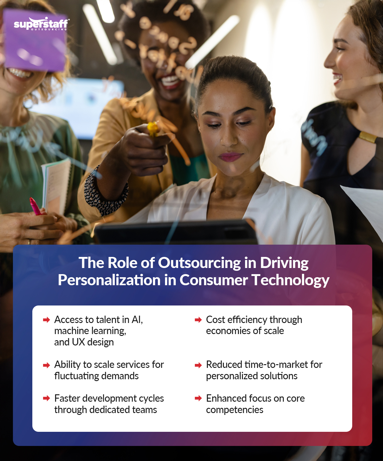 Personalized-User-Experiences-in-Consumer-Technology_Mini-Info-1 An infographic titled "The Role of Outsourcing in Driving Personalization in Consumer Technology."