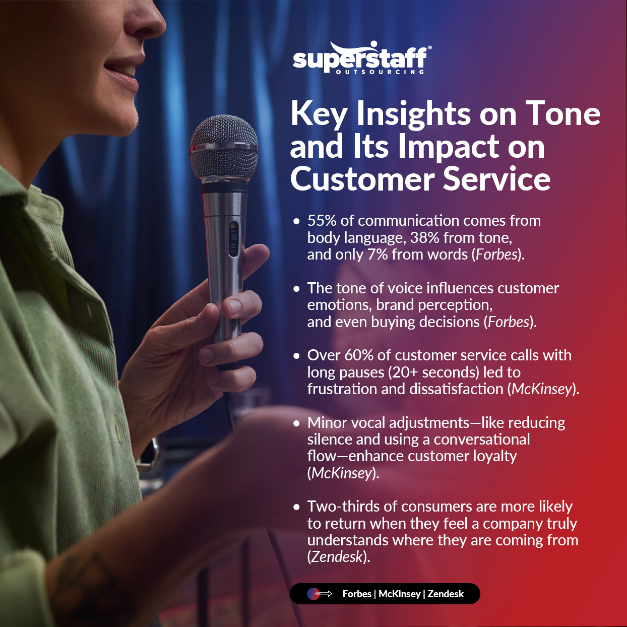 Beyond-Words_Mini-Info-1 The image is an infographic on key insights on tone so you can enhance your customer service voice.