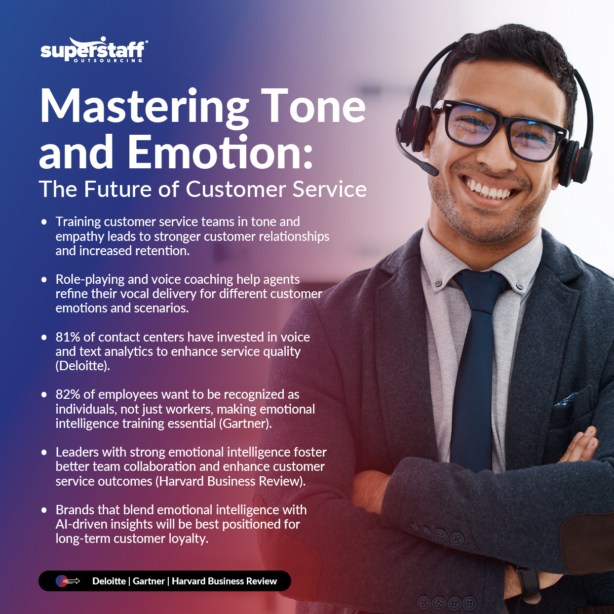 Beyond-Words_Mini-Info-2 A mini infographic on mastering your tone and emotion for your customer service voice. This shows bulleted statistics and insights.