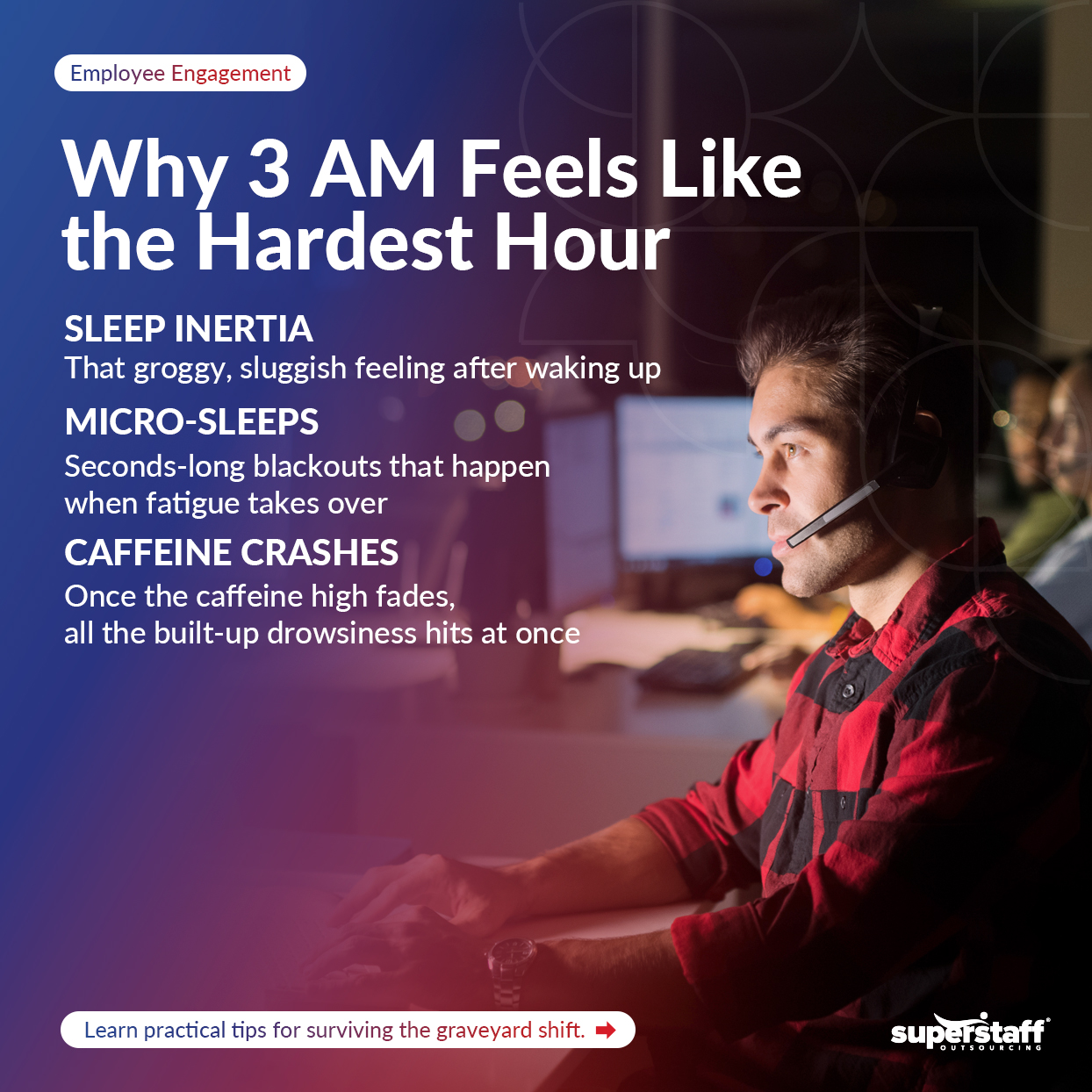 The-3-AM-Struggle_IQ A mini infographic shows why the graveyard shift is a struggle for many call center employees