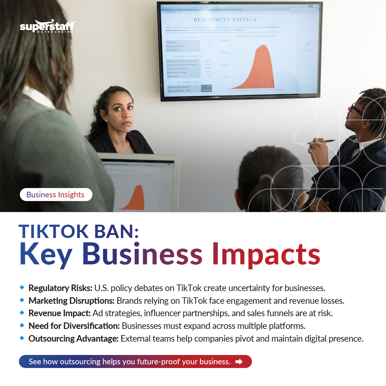 What-the-TikTok-Ban-Can-Teach-Us-About-Business-Agility_IQ A mini infographic shows the key business impacts of the TikTok ban
