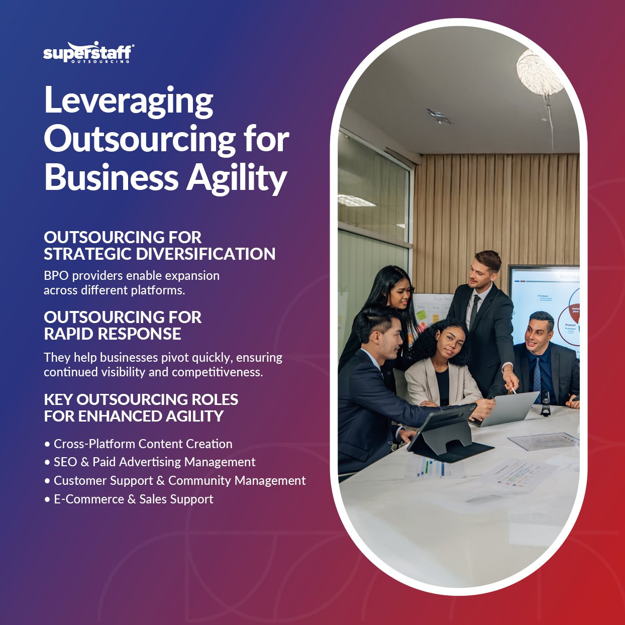 What-the-TikTok-Ban-Can-Teach-Us-About-Business-Agility_Mini-Info-1 A mini infographic shows how businesses can leverage outsourcing for agility amid the TikTok ban