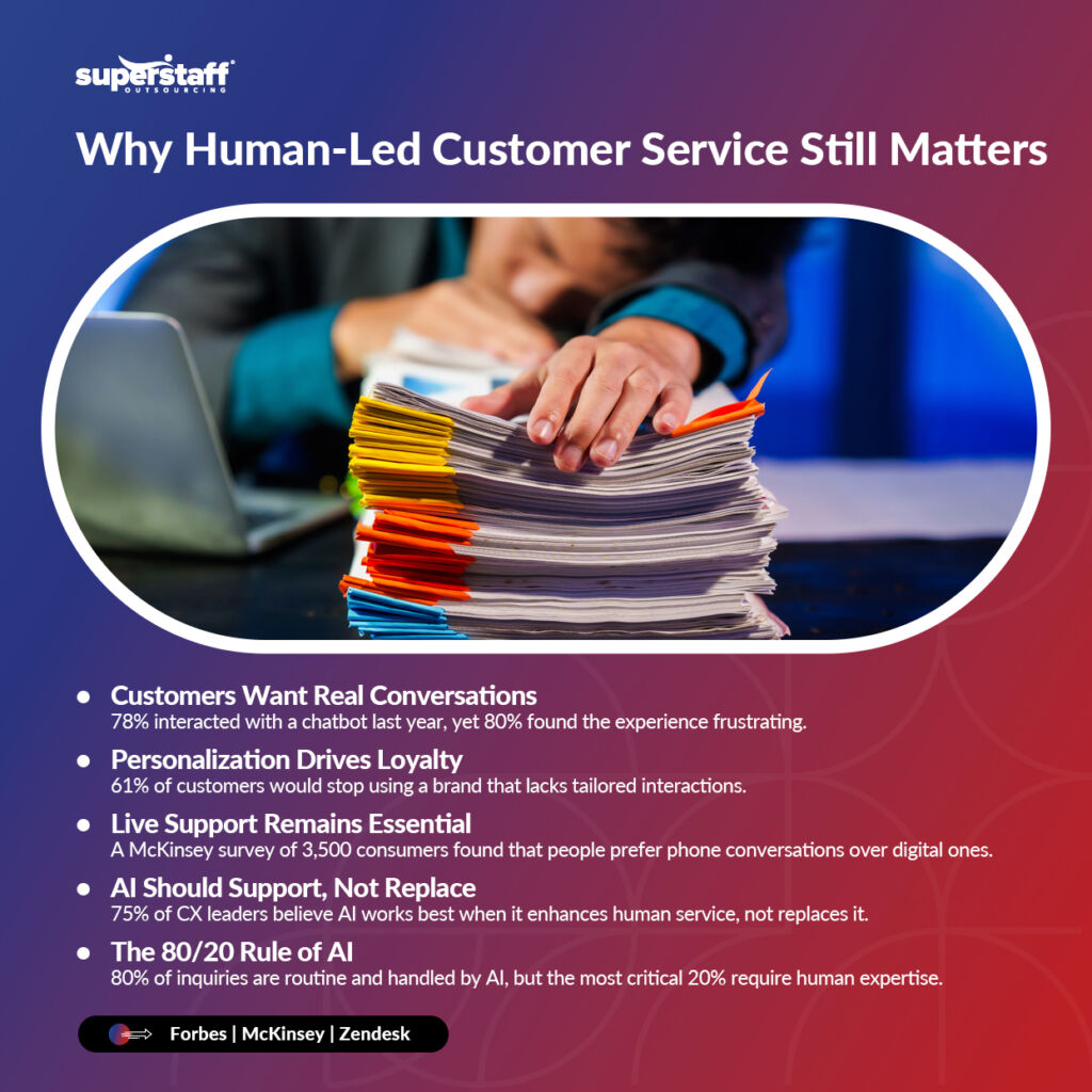 Why-Human-Customer-Service-Still-Wins_Mini-Info-1