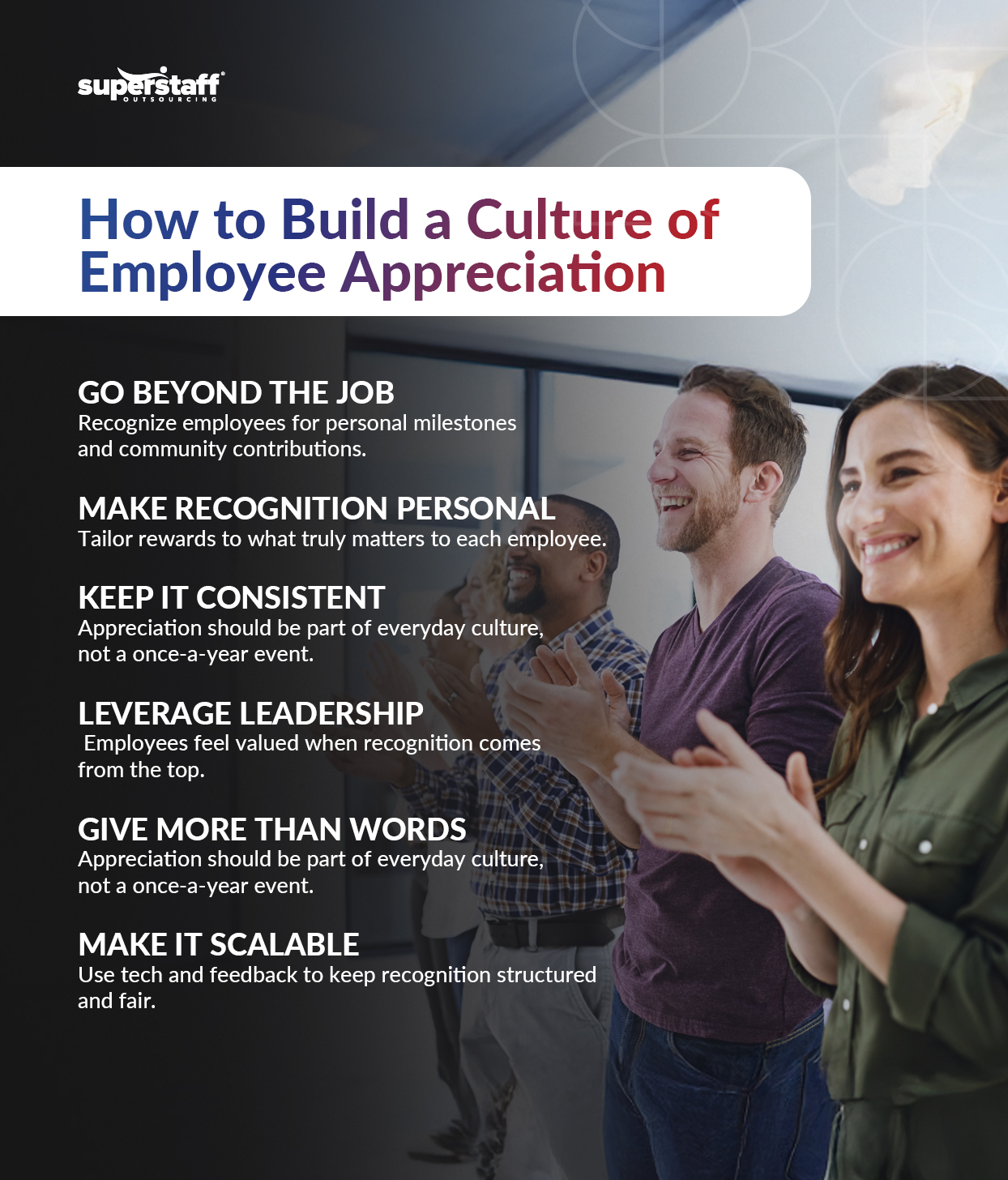 Beyond-Perks_Mini-Info-2 The mini infographic surrounding building a culture for employee appreciation.