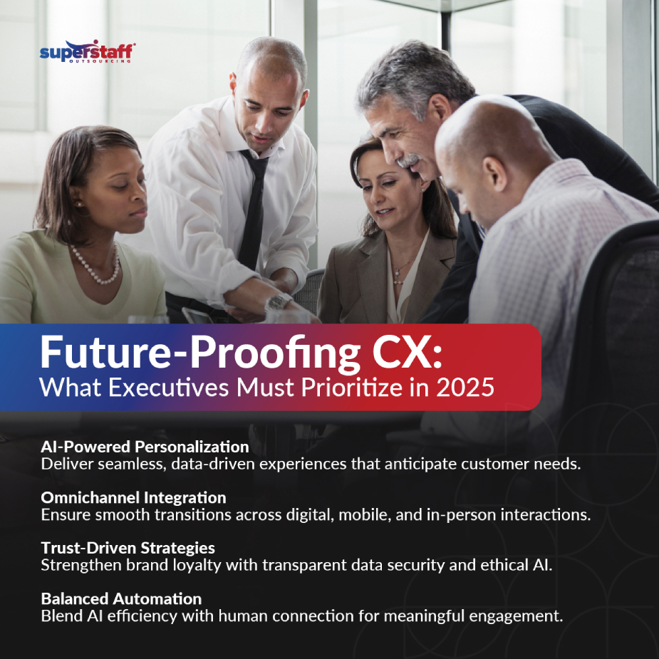 CX-Best-Practices-for-C-Suite-Leaders_Mini-Info-2 A mini infographic shows future proofing CX: What Executives Must Prioritize in 2025