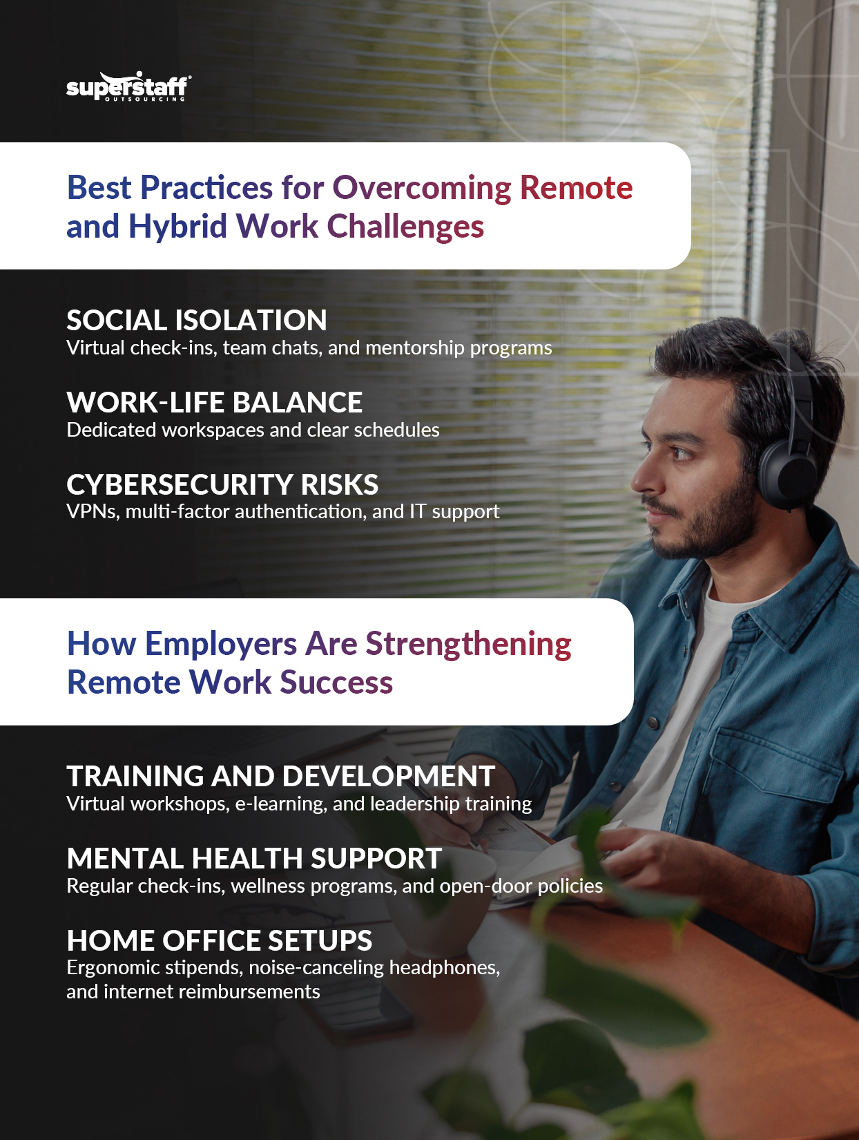 From-Office-to-Anywhere_Mini-Info-2 A mini infographic shows best practices for overcoming work from home challenges