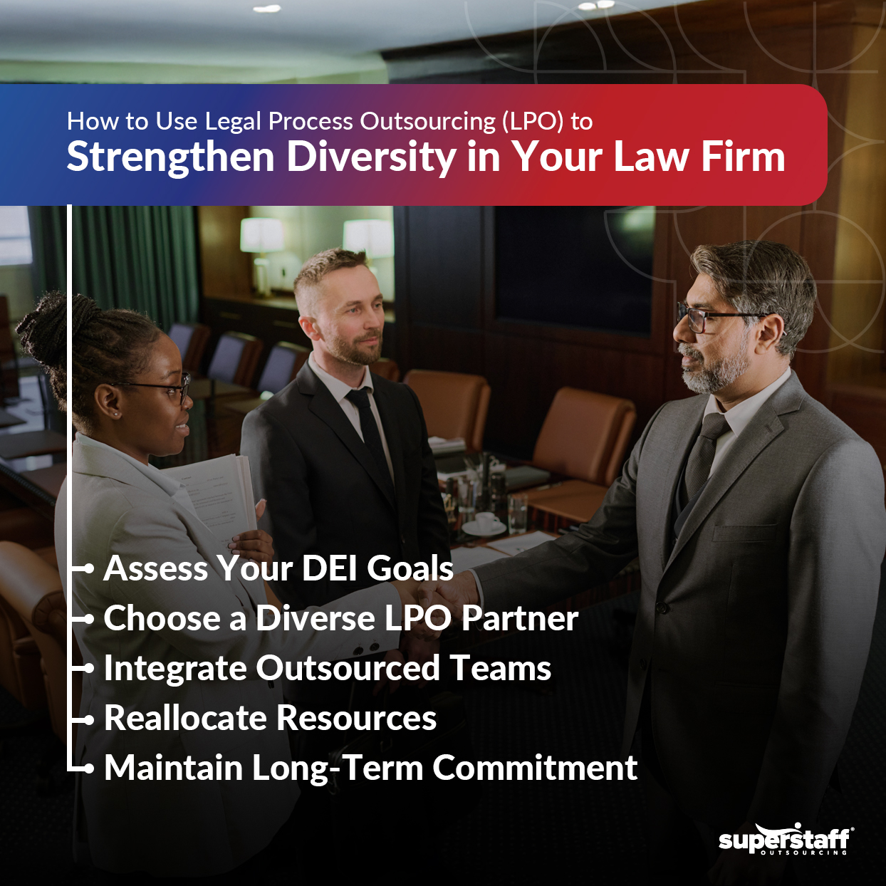 Legal-Process-Outsourcing-(LPO)_Mini-Info-2