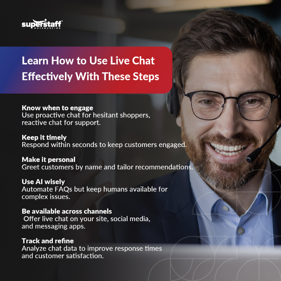 Proactive-vs.-Reactive-Live-Chat_Mini-Info-2 A mini infographic shows learn how to use live chat effectively with these steps