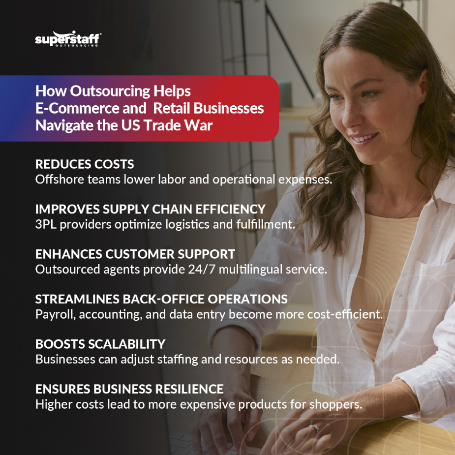 US-Trade-War-Impact-on-E-Commerce-and-Retail_Mini-Info-2 A mini infographic shows How Outsourcing Helps E-Commerce and Retail Businesses Navigate the US Trade War