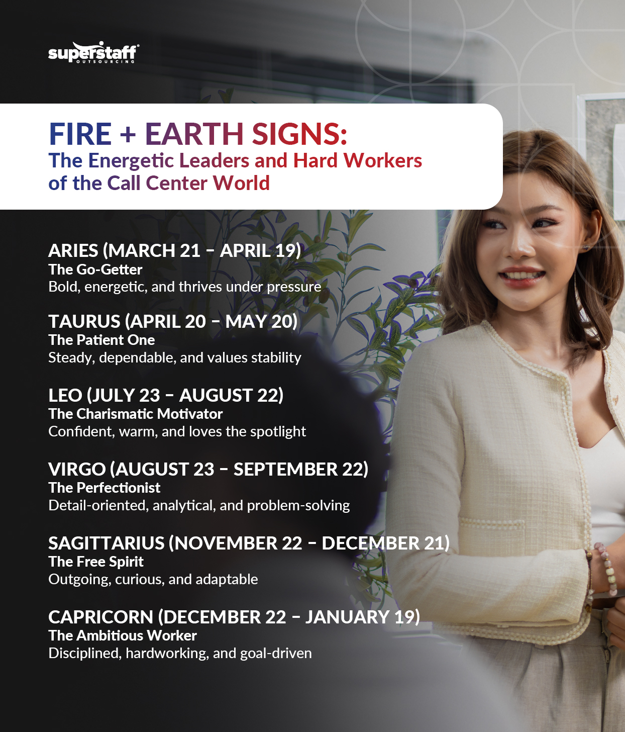 Zodiac-Signs-at-Work_Mini-Info-1 An infographic on Zodiac signs and what they mean in the workplace titled "Fire + Earth Signs: The Energetic Leaders and Hard Workers of the Call Center World."
