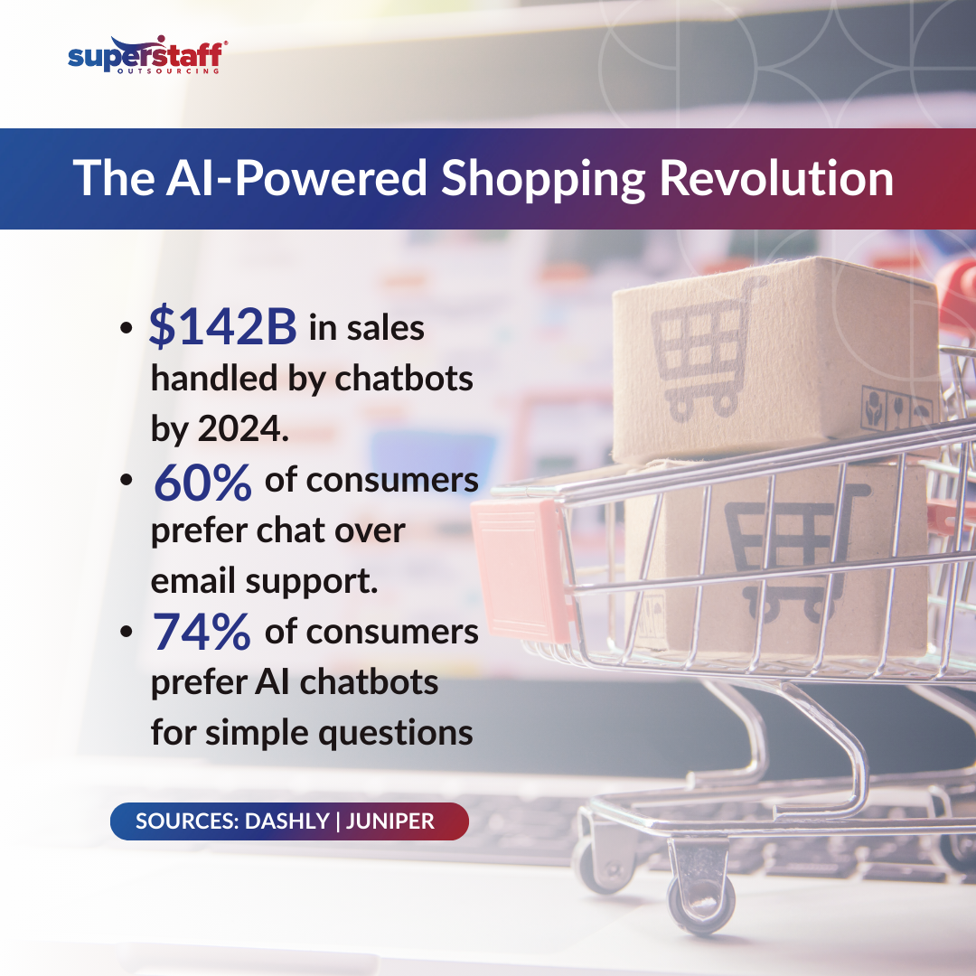 Conversational_AI-MI1