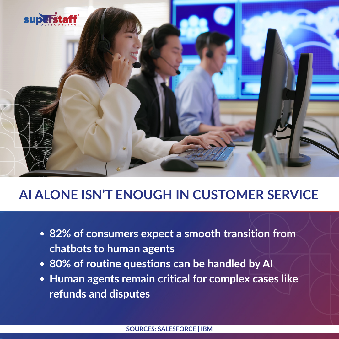 Conversational_AI_MI2