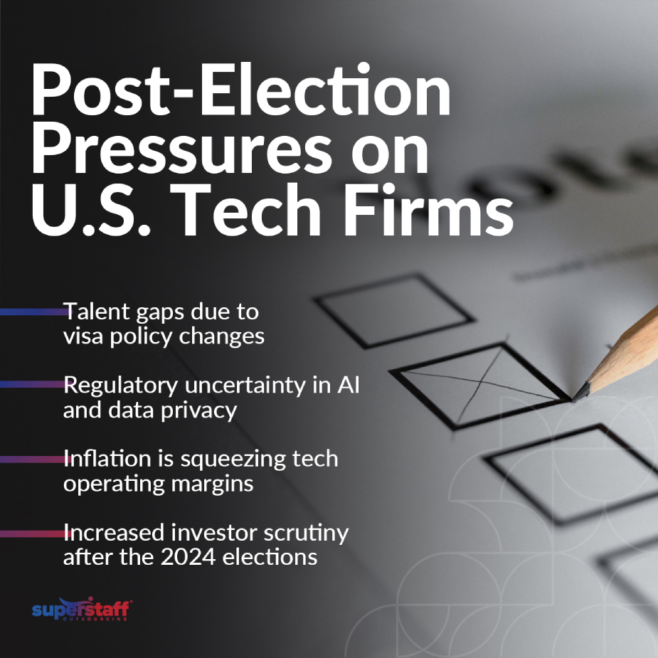 Election-Aftermath_Featured_Mini-Info-1 tech companies outsourcing after elections
