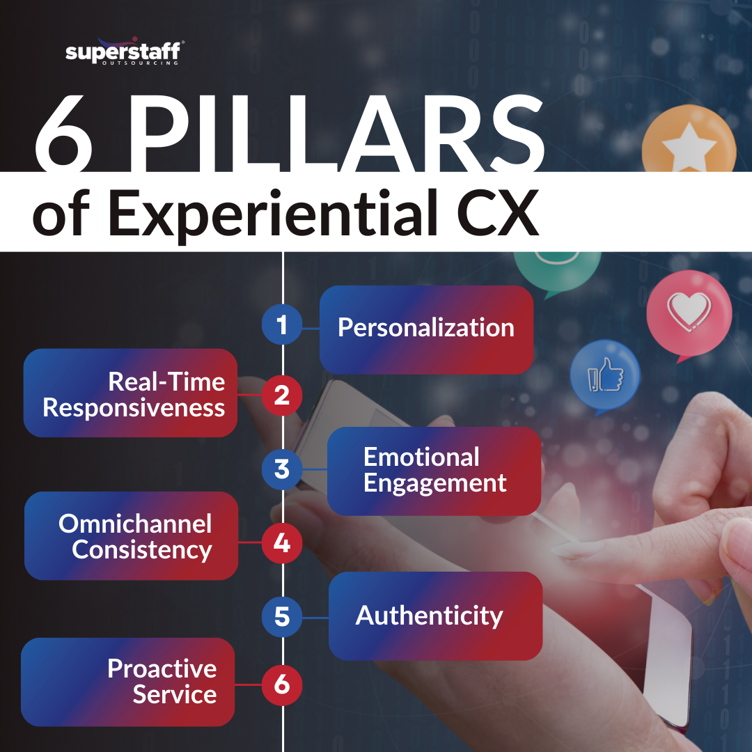 From Transactions to Relationships_MI2