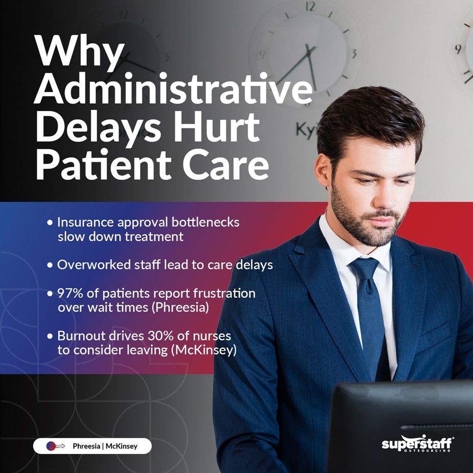 Healthcare-Crisis-in-the-U.S._Mini-Info-1 Why Administrative Delays Hurt Patient Care