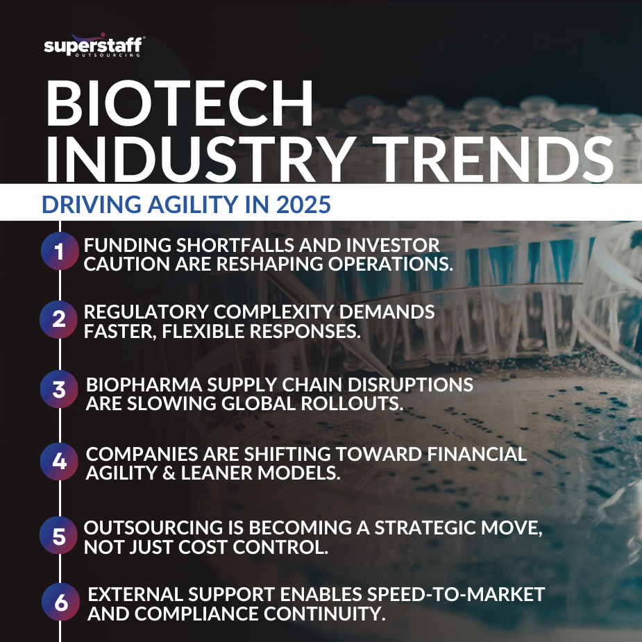 How Biopharma Companies_M1-MI 1