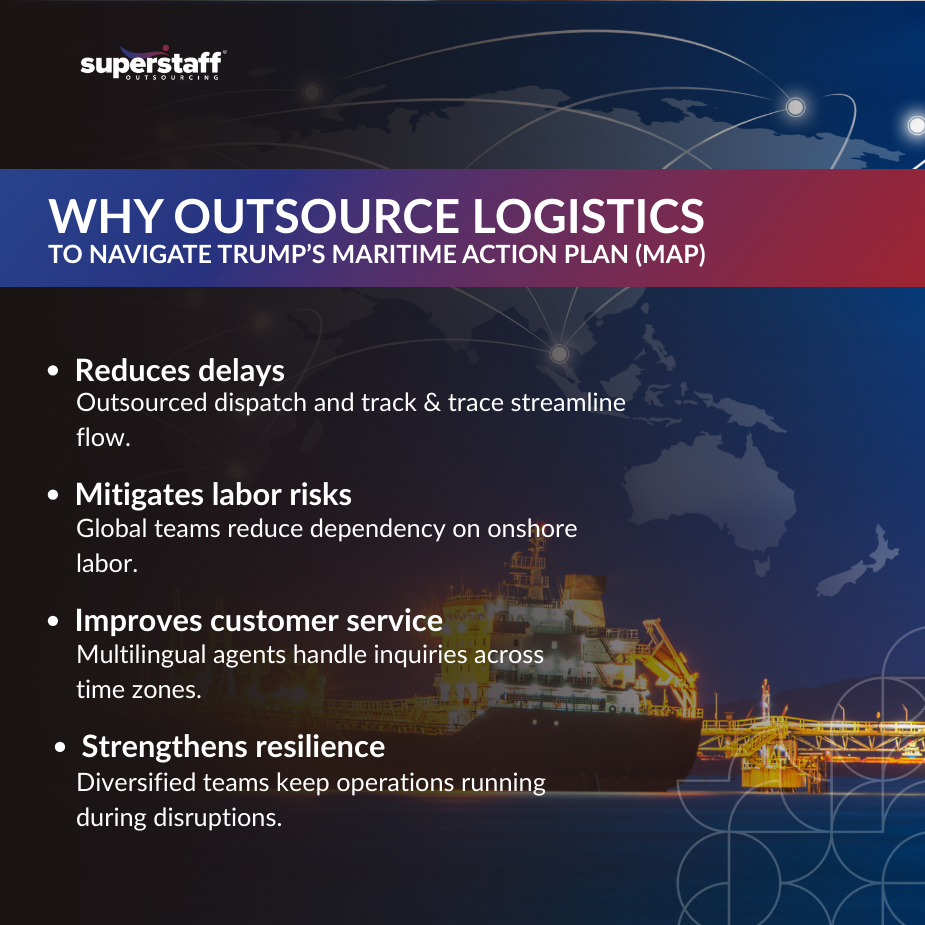 Maritime Action Plan_MI1 Sea freight image highlights why firms outsource logistics