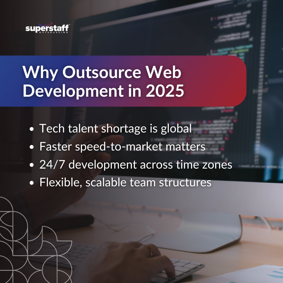 Outsourcing Tech Companies_MI Image highlighting why businesses outsource web development in 2025, tied to the BPO industry in the Philippines.