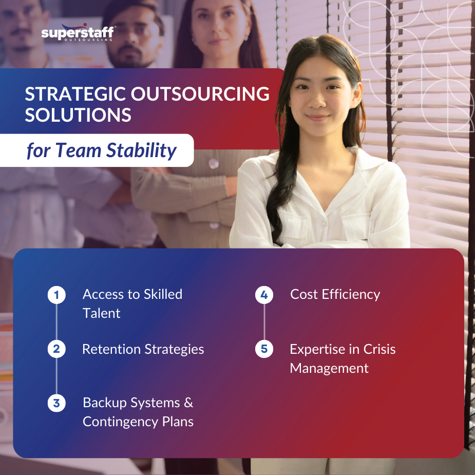 Outsourcing as a Strategy_MI1