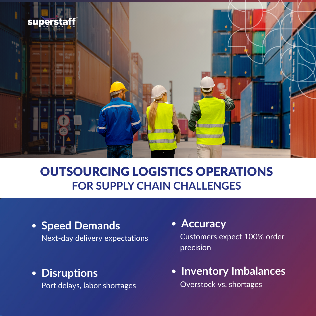 The_AI-Powered_Supply_Chain_MI