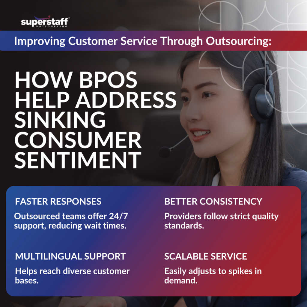 Why CX Is Important_MI1 Call agent shows improving customer service through outsourcing