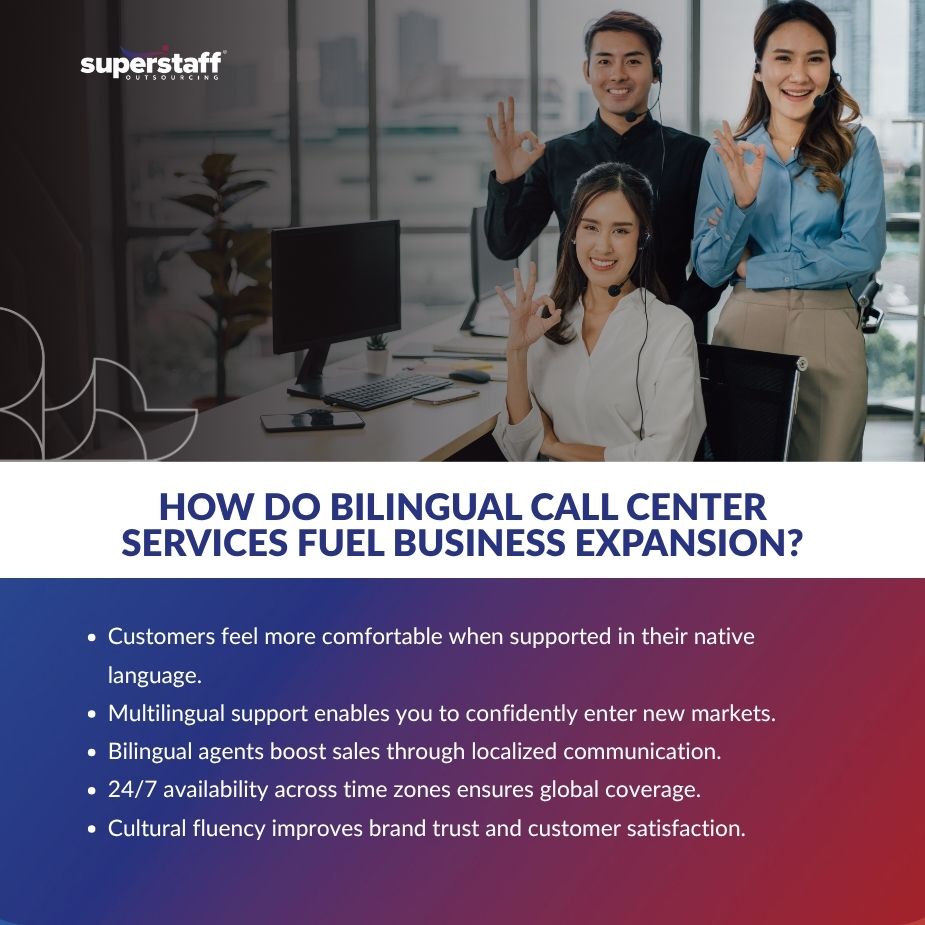 Bilingual Call Center Services_MI Team members in a call center showcasing bilingual call center services, enhancing global business expansion and customer trust.