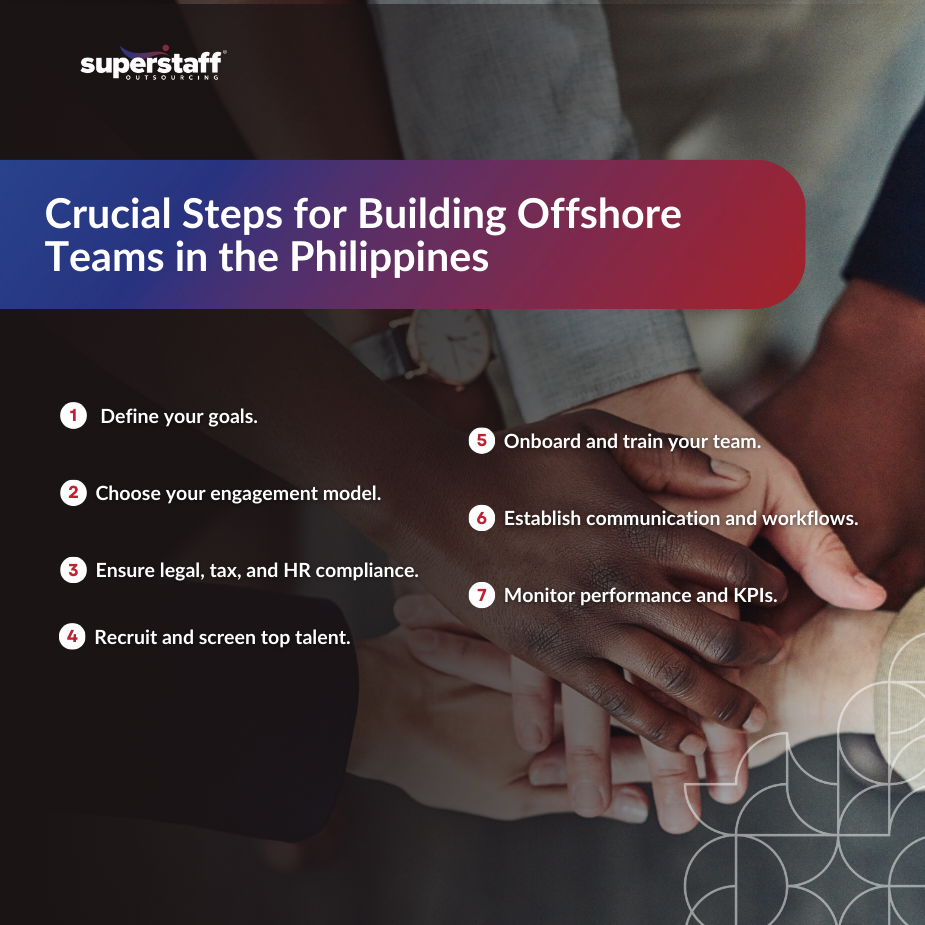 Building Offshore Teams in the Philippines_MI